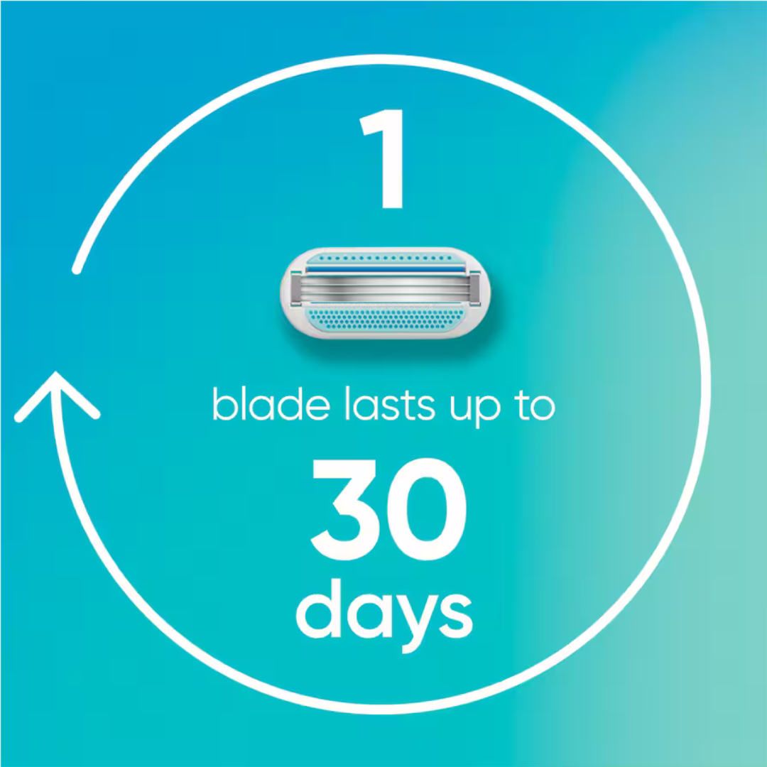 Gillette Venus Smooth Razor Blades 4pk