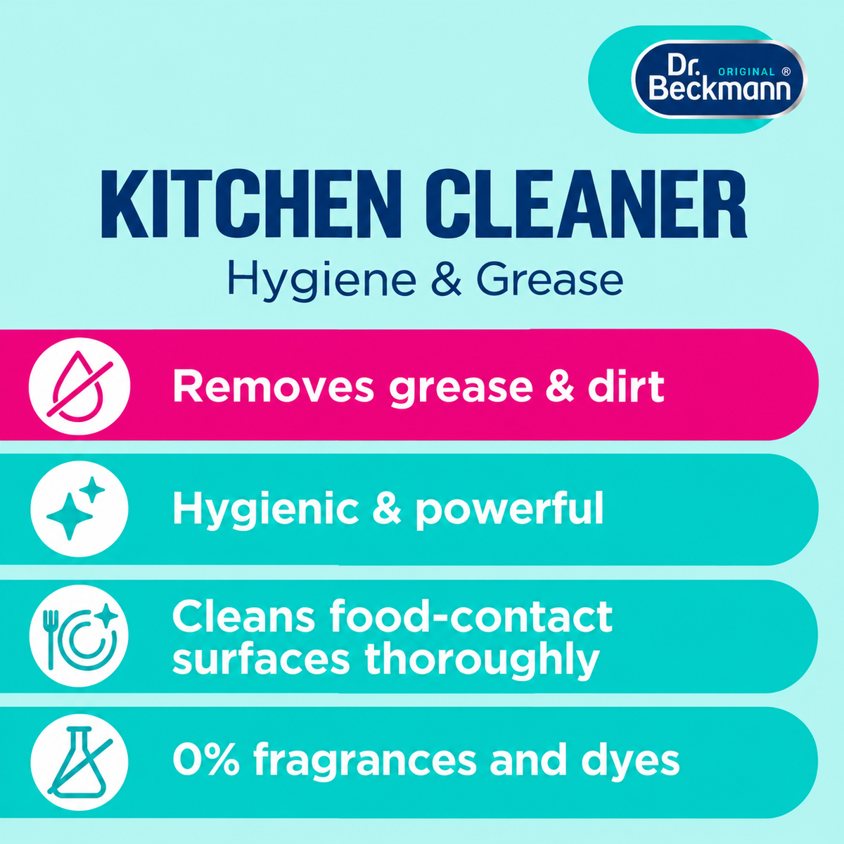 Dr. Beckmann Kitchen Cleaner Hygiene & Grease Kjøkkenrens 500ml