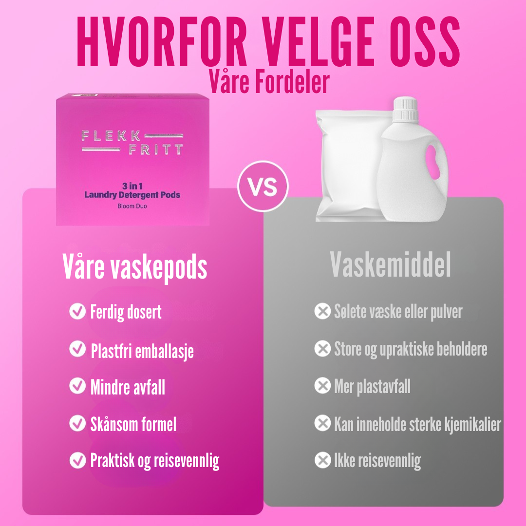 Flekkfritt 3 i 1 Vaskemiddel Pods Bloom Duo 40 stk