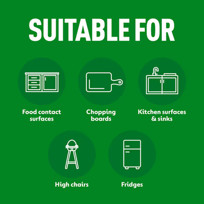 Dettol Multipurpose Cleaning Spray Crisp Pear 750ml