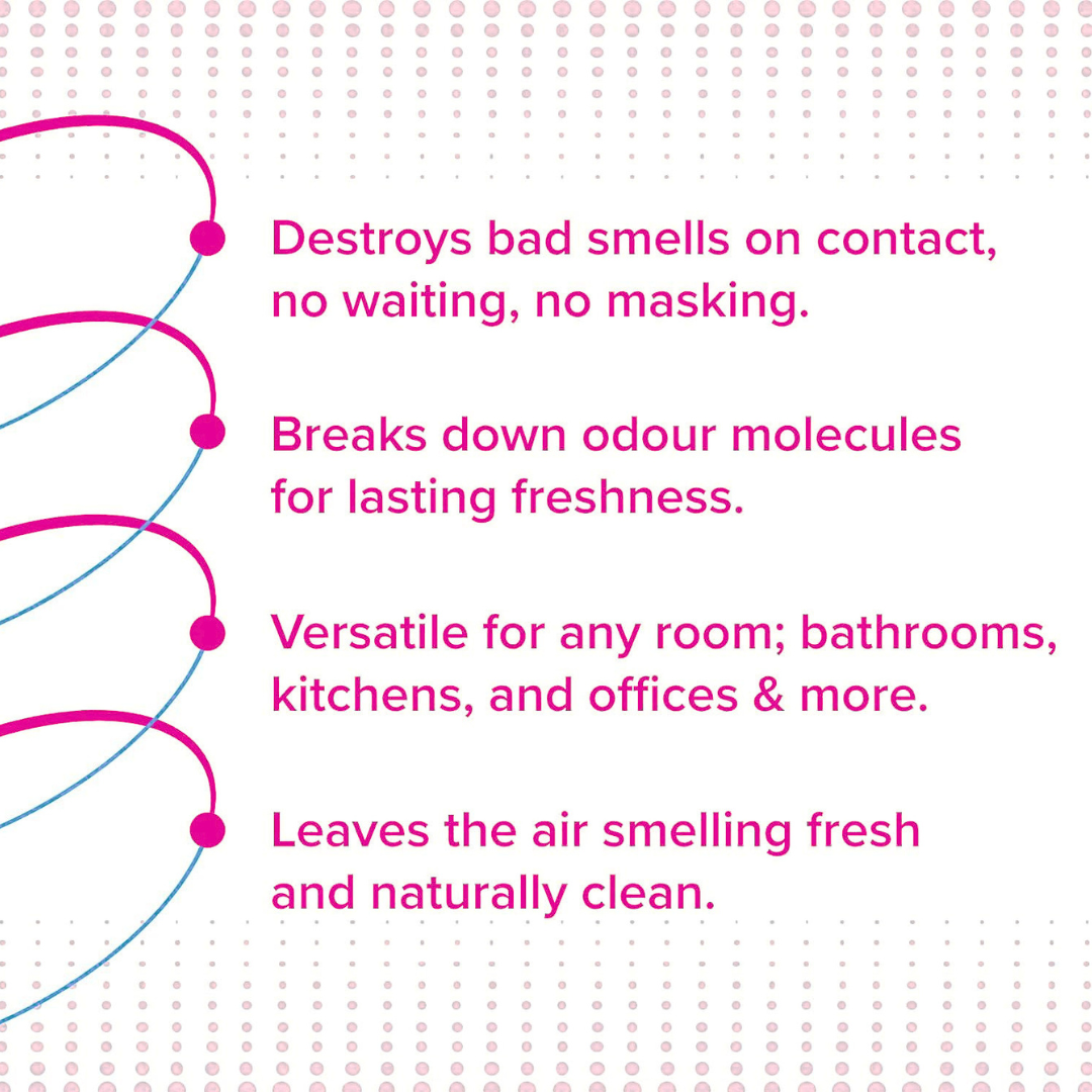 Neutradol Room Spray Fresh Pink 300ml