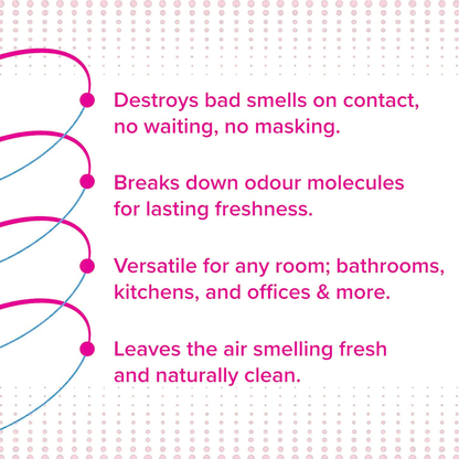 Neutradol Room Spray Fresh Pink 300ml
