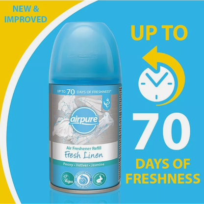 Airpure Air Freshener Refill Fresh Linen 250ml