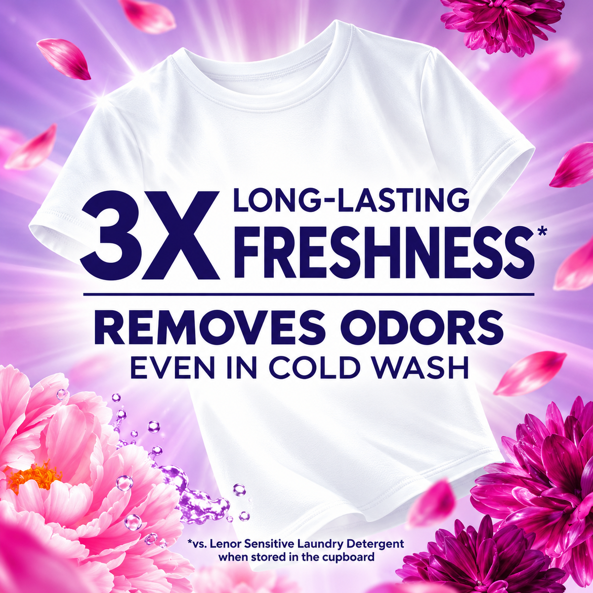 Lenor Exotic Bloom & Amethyst Laundry Detergent 900ml – 20w
