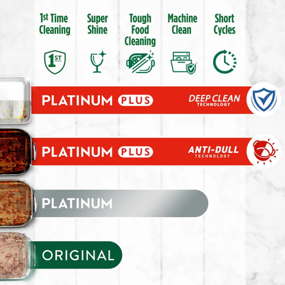 Fairy Platinum Plus All in One Dishwasher Capsules Herbal Breeze 17pk