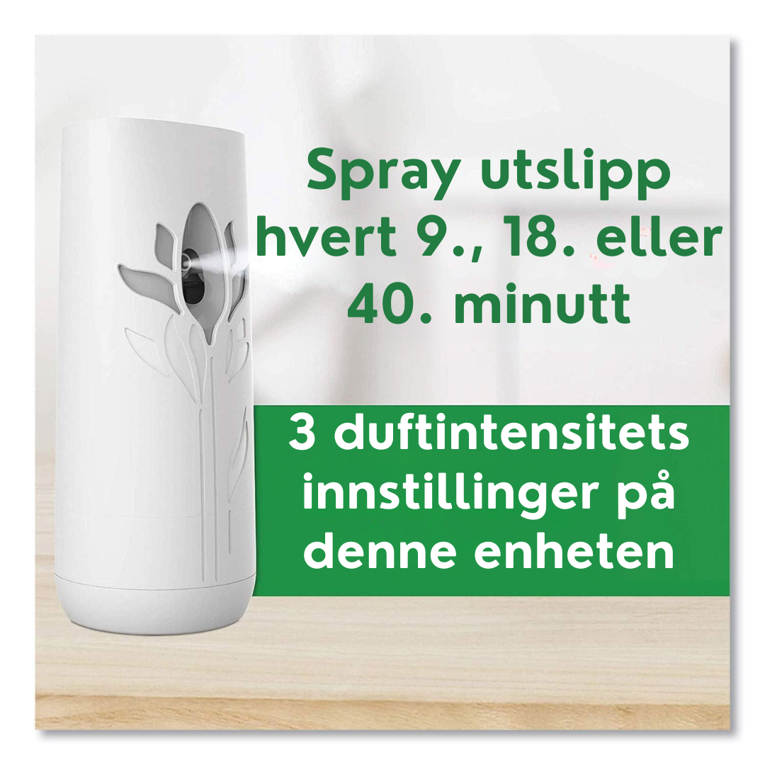 Airwick Freshmatic Startsett - Peony Garden Party 250ml