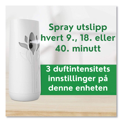 Airwick Freshmatic Startsett - Peony Garden Party 250ml