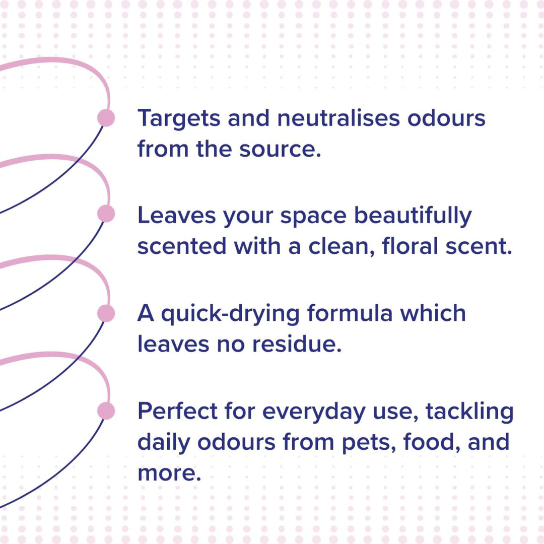 Neutradol Smart Foam White Bouquet 300ml