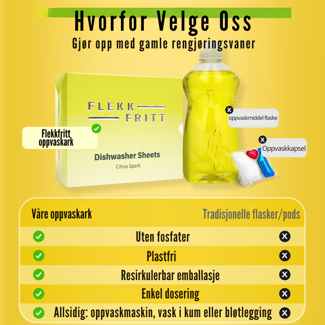 Flekkfritt Oppvaskark Citrus Spark 50 ark - Opp til 100vask