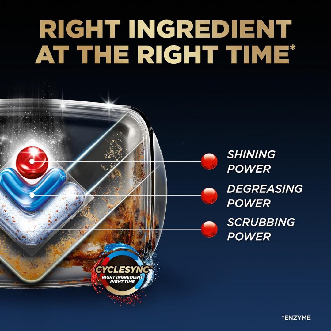 Finish Powerball Ultimate Plus Dishwasher Capsules 54pk