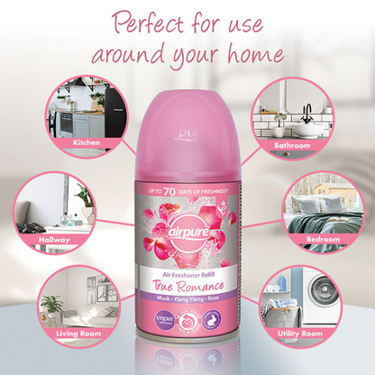 Airpure Air-O-Matic Refill True Romance 250ml