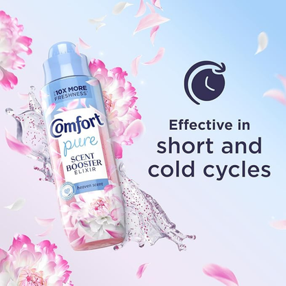 Comfort Pure Scent Booster Elixir Heaven Scent 36w 460ml