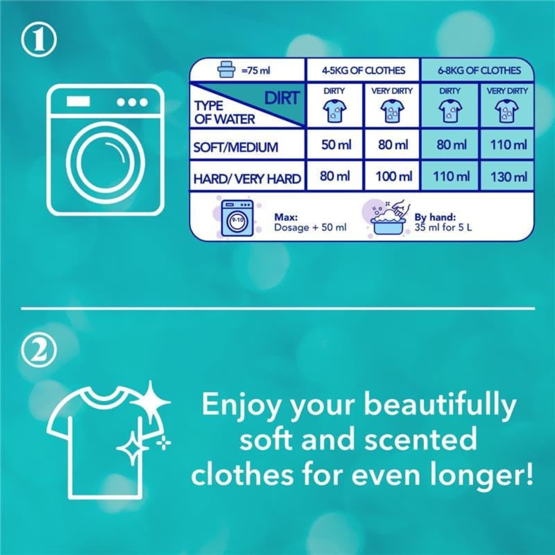 Asevi Laundry Detergent Max Power 50w 2,5L