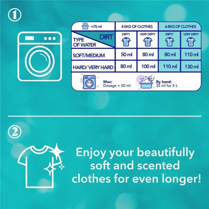 Asevi Laundry Detergent Max Power 50w 2,5L