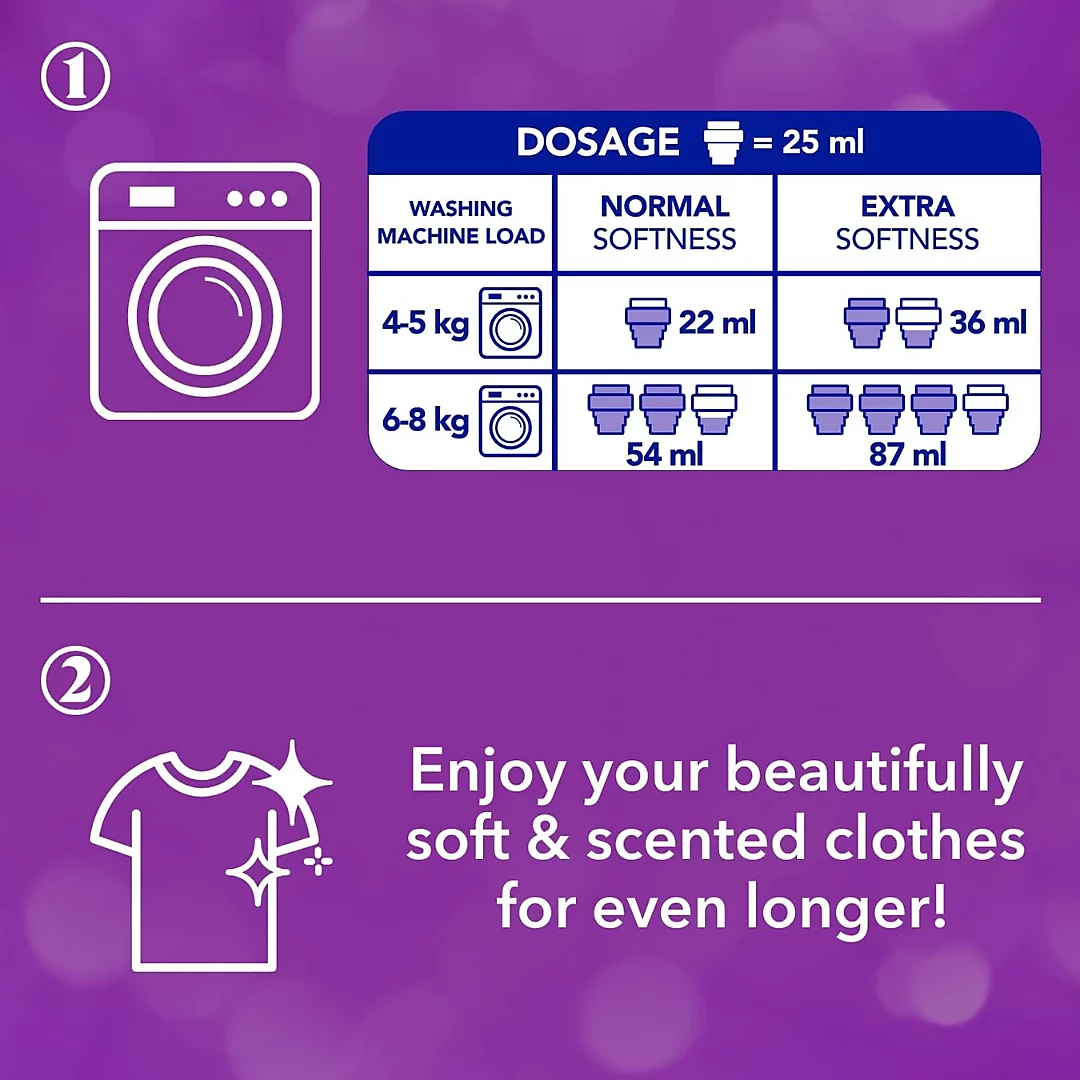 Asevi 60w 1320ml Fabric Conditioner Zen