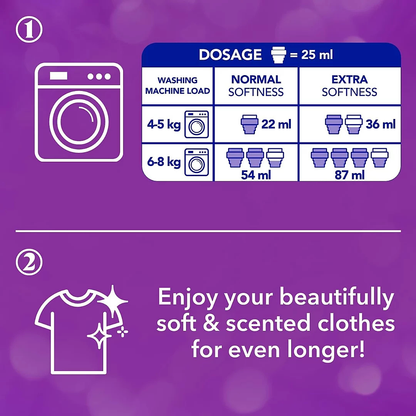 Asevi 60w 1320ml Fabric Conditioner Zen