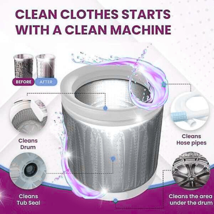 Elbow Grease Washing Machine Cleaner 250ml Div.Typer