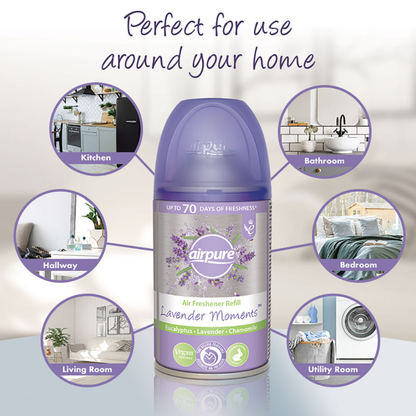 Airpure Air-O-Matic Refill Lavender Moments 250ml