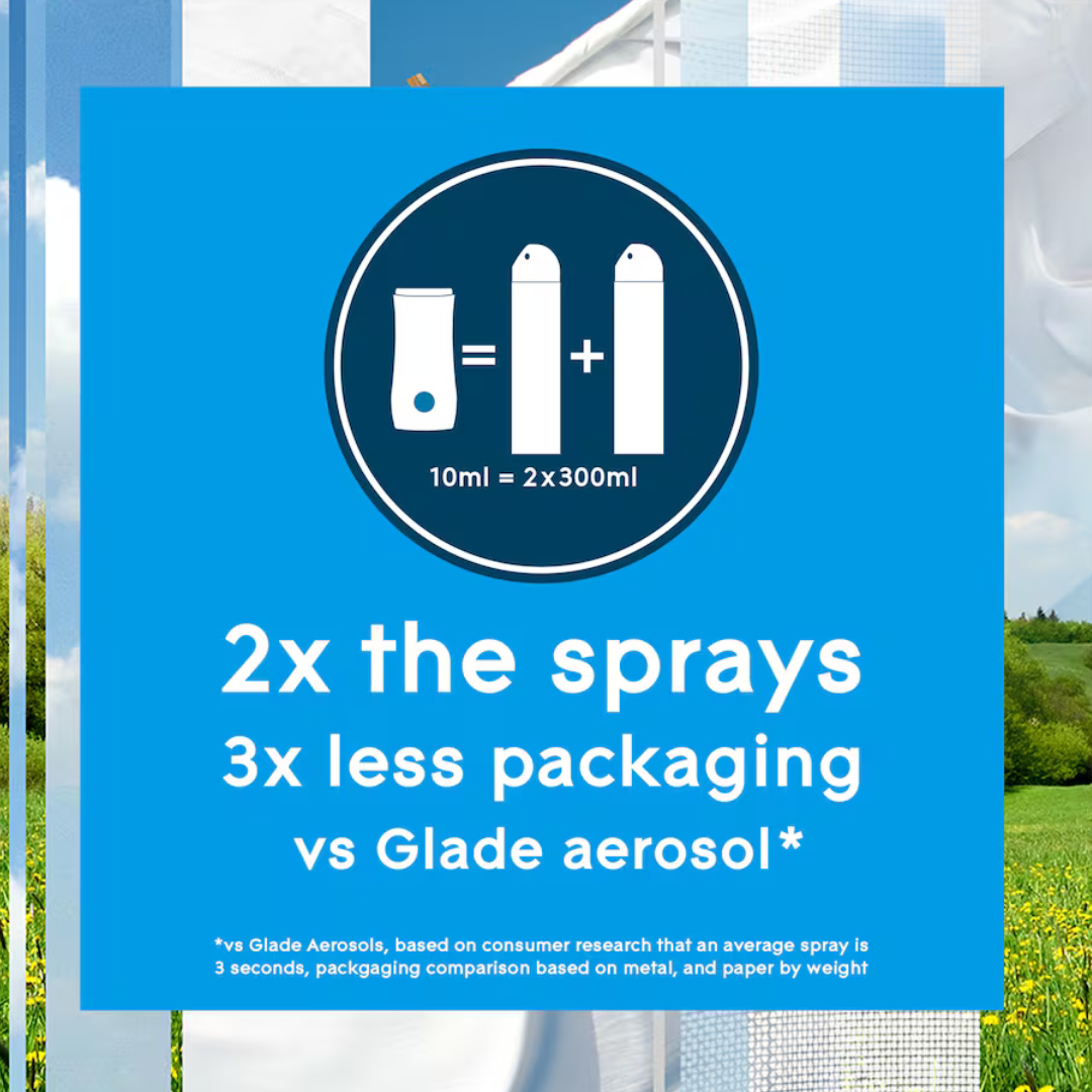 Glade Touch & Fresh Unit + Pure Clean Linen Refill 10ml