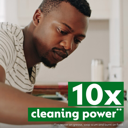 Dettol Multipurpose Cleaning Spray Aurora Glow 750ml