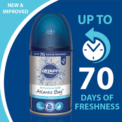Airpure Air-O-Matic Refill Atlantis Bay 250ml