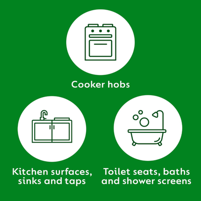 Dettol Multipurpose Cleaning Spray Pear & Winter Blossom Limited Edition 750ml