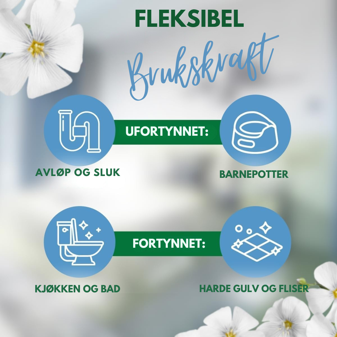 Zoflora Concentrated Cleaner Fresh Linen 500ml