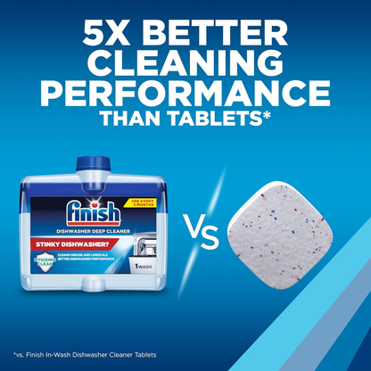 Finish Dishwasher Deep Cleaner 250ml