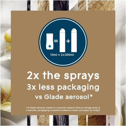 Glade Touch & Fresh Romantic Vanilla Blossom Air Freshener Refill 10ml