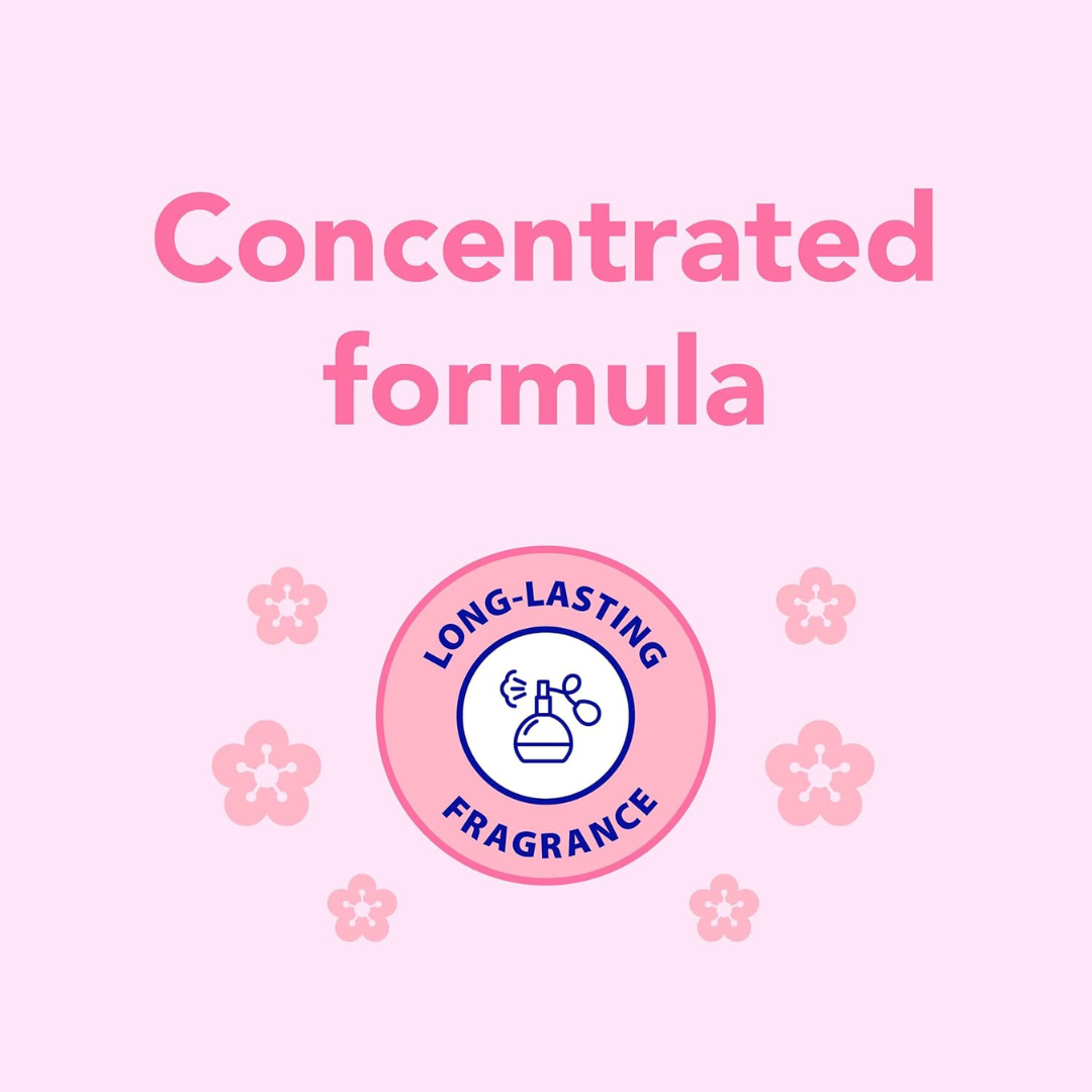 Asevi 60w 1380ml Fabric Conditioner Blue Sky