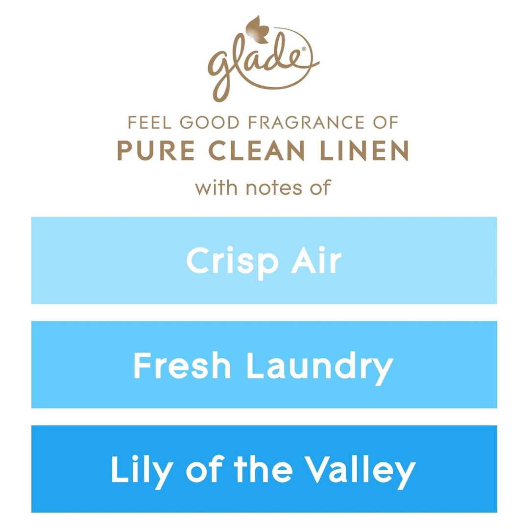 Glade Fragranced Candle Pure Clean Linen 224g