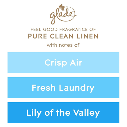 Glade Fragranced Candle Pure Clean Linen 224g