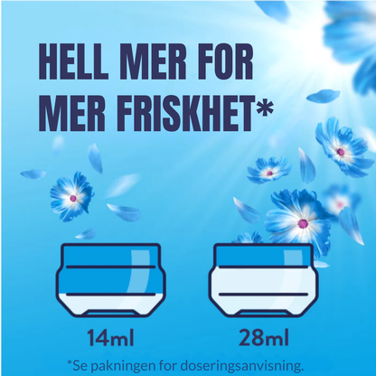 Lenor Tøymykner Outdoorable Spring Awakening 50w 700ml