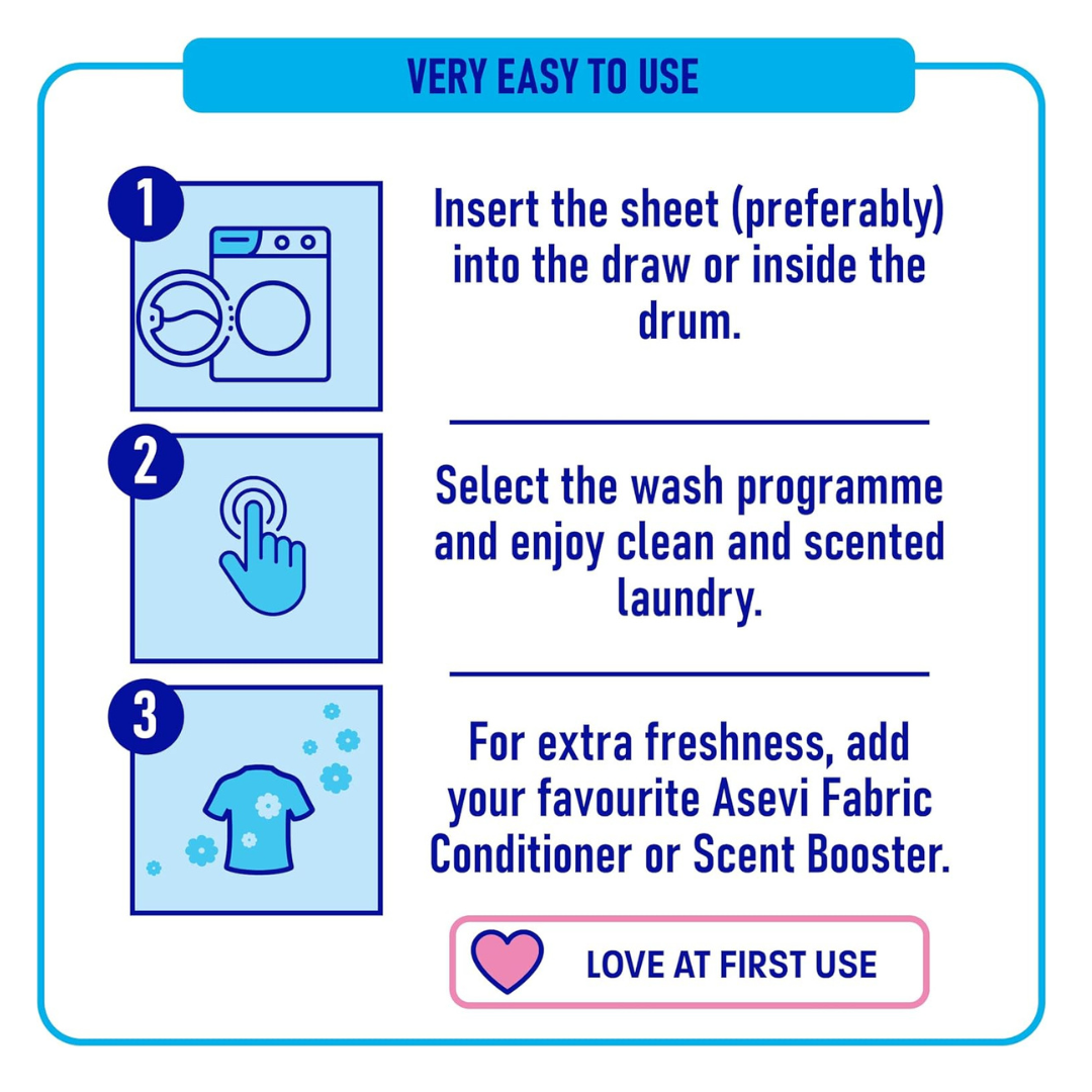 Asevi Bands Power Fresh Laundry Detergent Sheets 30pk