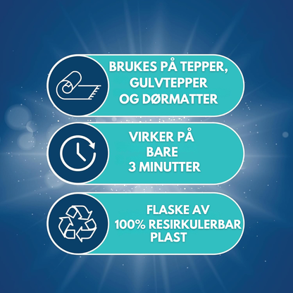 Dr. Beckmann Pet Stain & Odour Remover 650ml