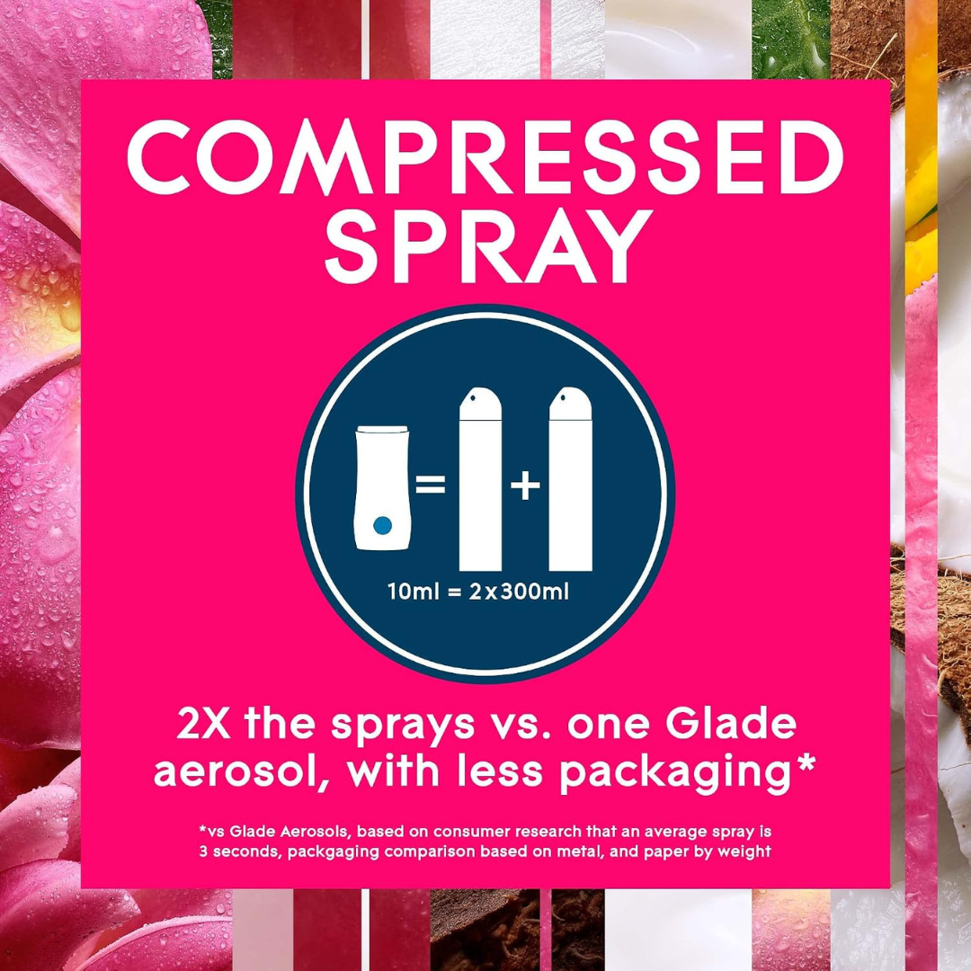 Glade Touch & Fresh Unit + Exotic Tropical Blossoms Refill 10ml