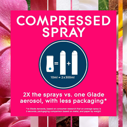Glade Touch & Fresh Unit + Exotic Tropical Blossoms Refill 10ml