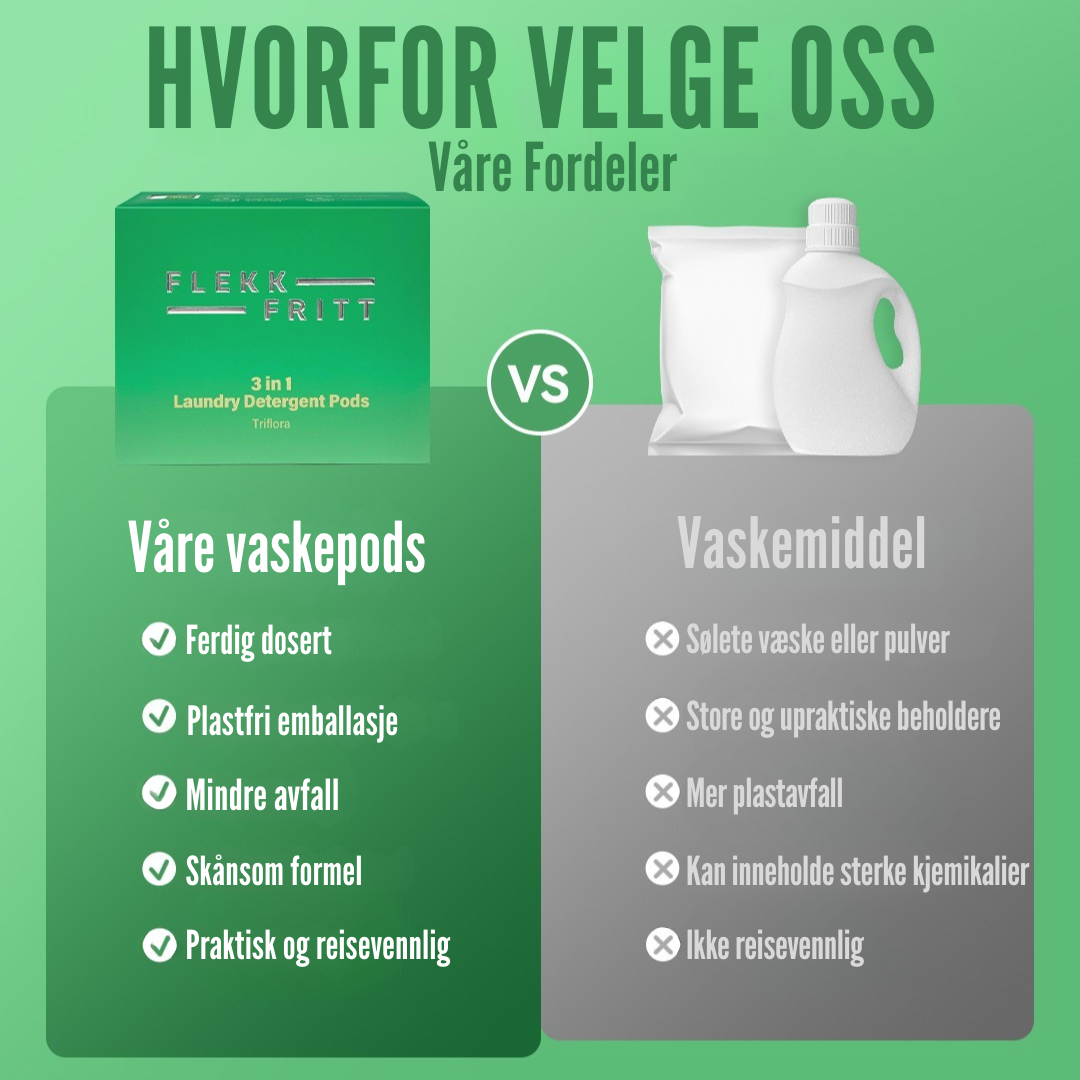 Flekkfritt 3 i 1 Vaskemiddel Pods Triflora 40 stk