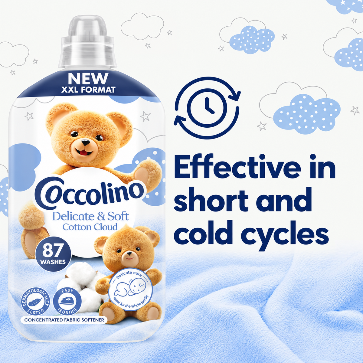 Coccolino Fabric Softener Delicato & Soffice 87w