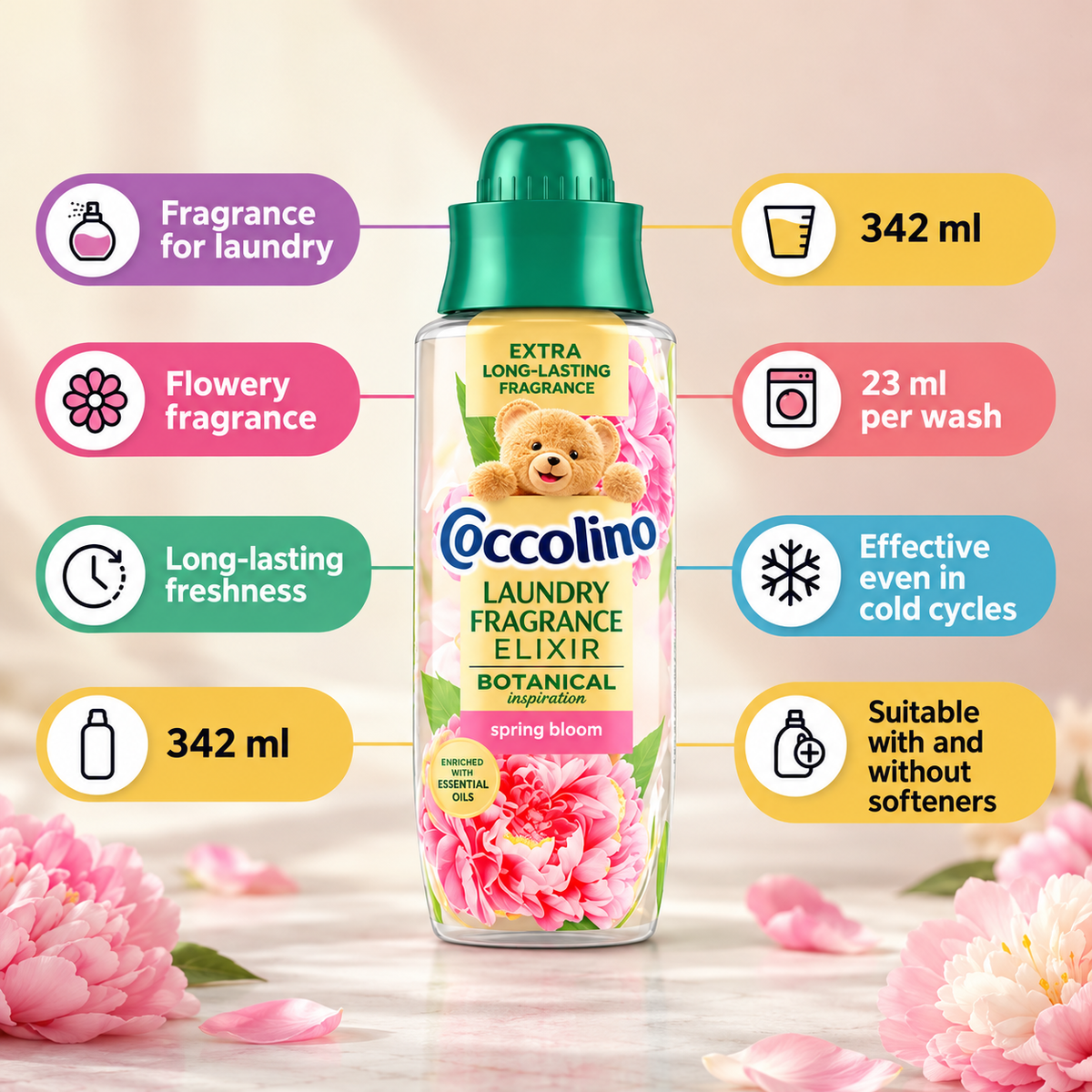 Coccolino Elixir Botanical Prima Fioritura Duftparfyme til Klesvask 342ml