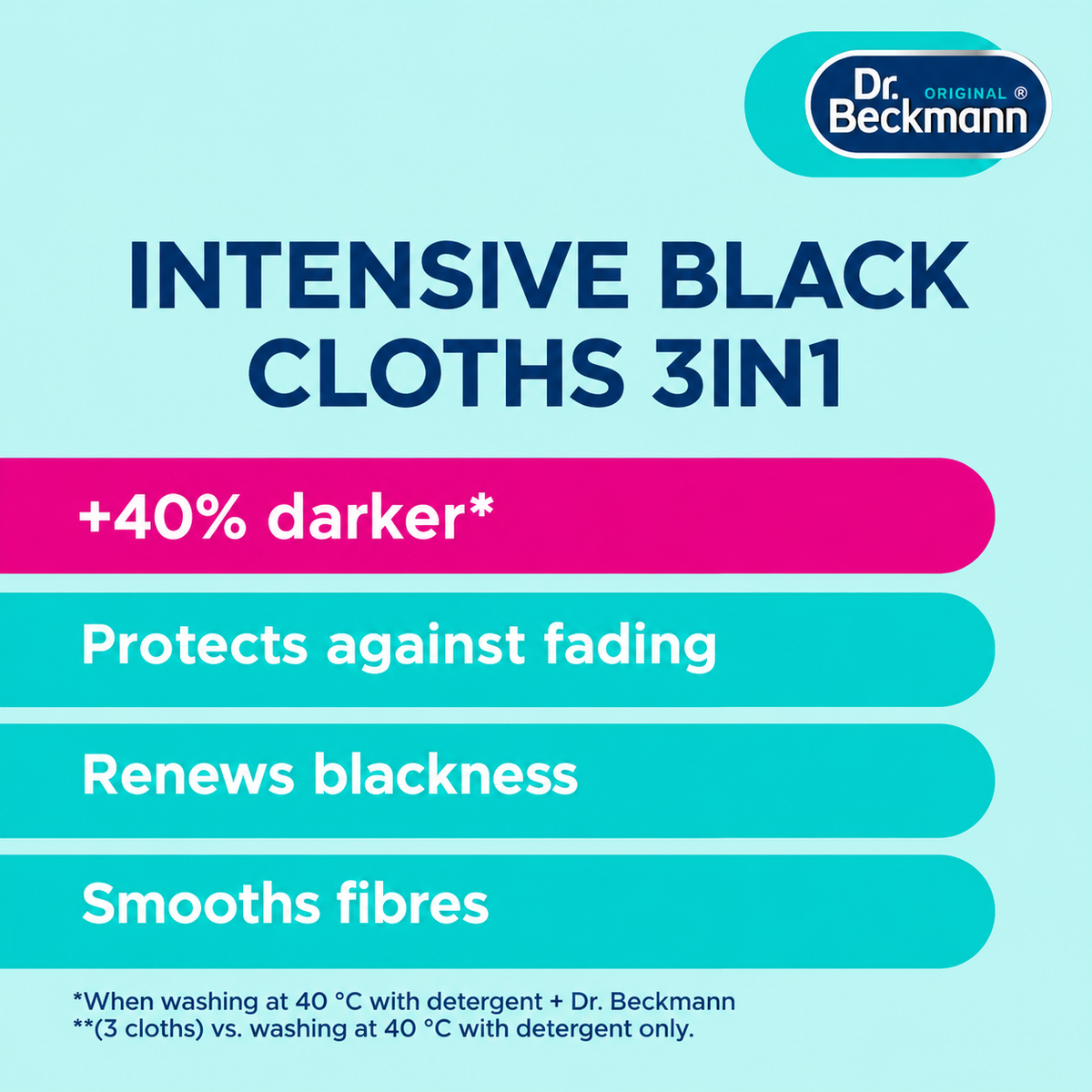 Dr. Beckmann 3in1 Intensive Black 8 Sheets