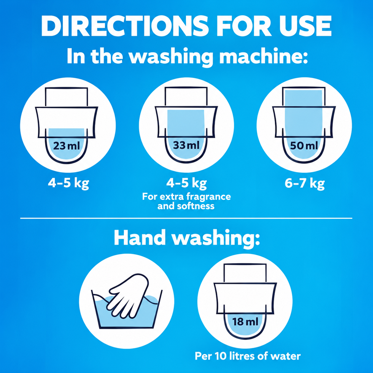 Coccolino Fresh & Protect Fabric Softener Fiori di Tiarè & Frutti Rossi 41w