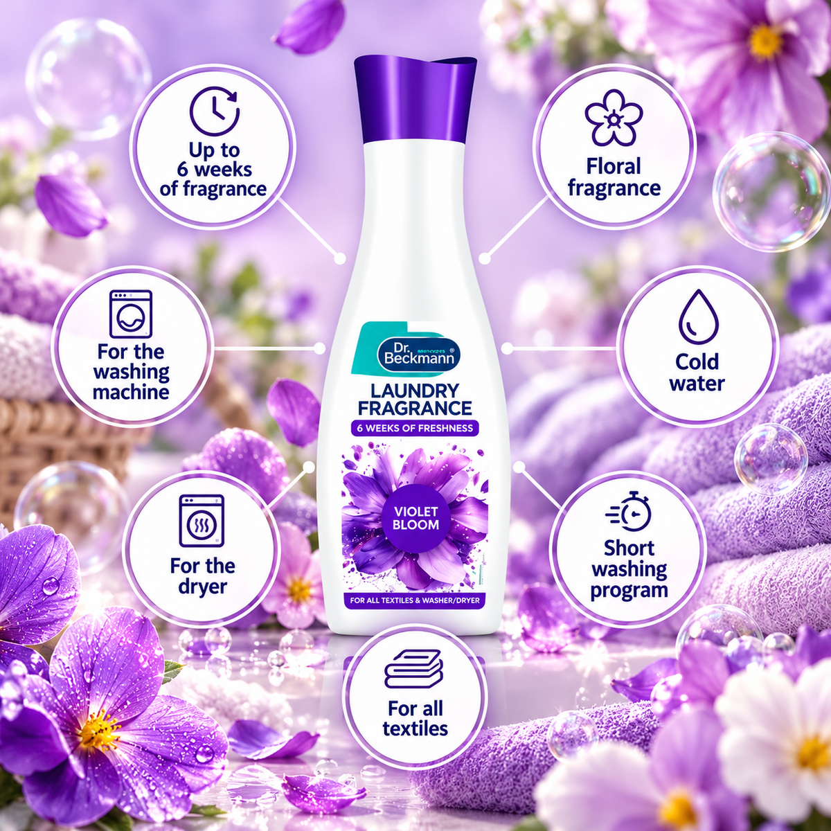 Dr. Beckmann Scent Booster - Violet Bloom 250ml