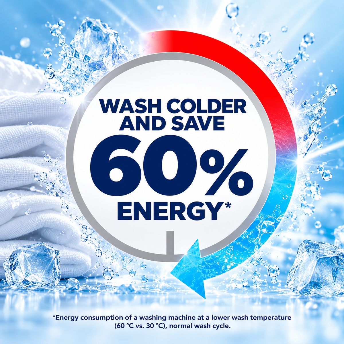 Lenor Sensitive Laundry Detergent 900ml – 20w