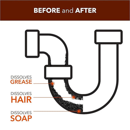 Stardrops Sink & Drain Unblocker 500ml